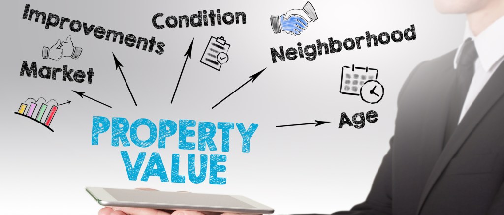 how to determine fair market value of CRE