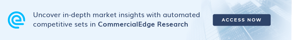 Uncover in-depth market insights